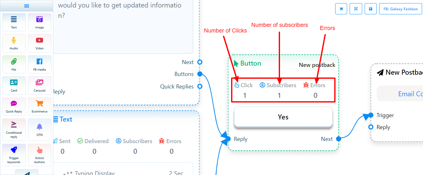 SocialNowa Chatbot Flow Builder Insight Dashboard