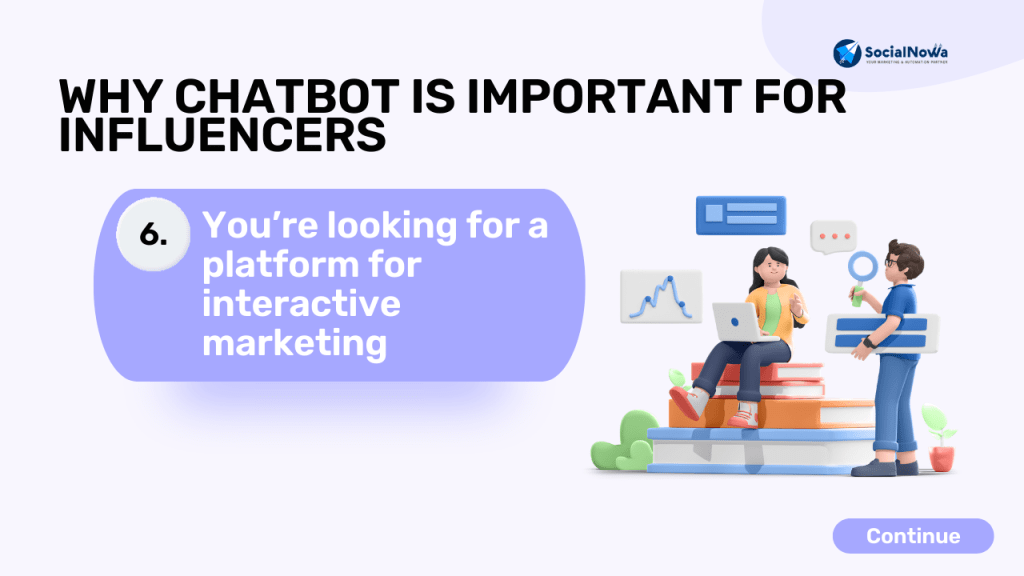 You’re looking for a platform for interactive marketing