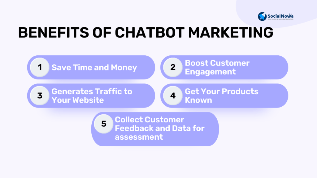 Benefits of chatbot marketing