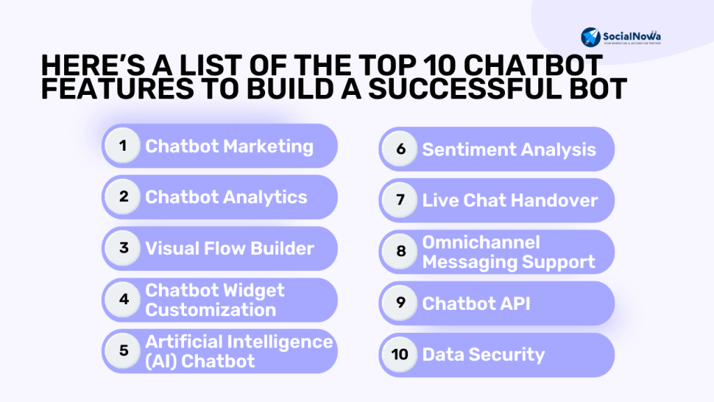 Here’s a list of the top 10 chatbot features to build a successful bot