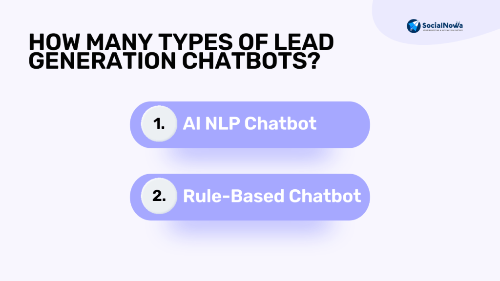 lead generation chatbot