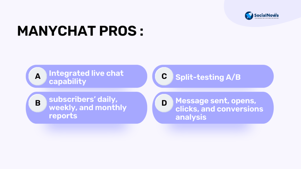 manychat pros 