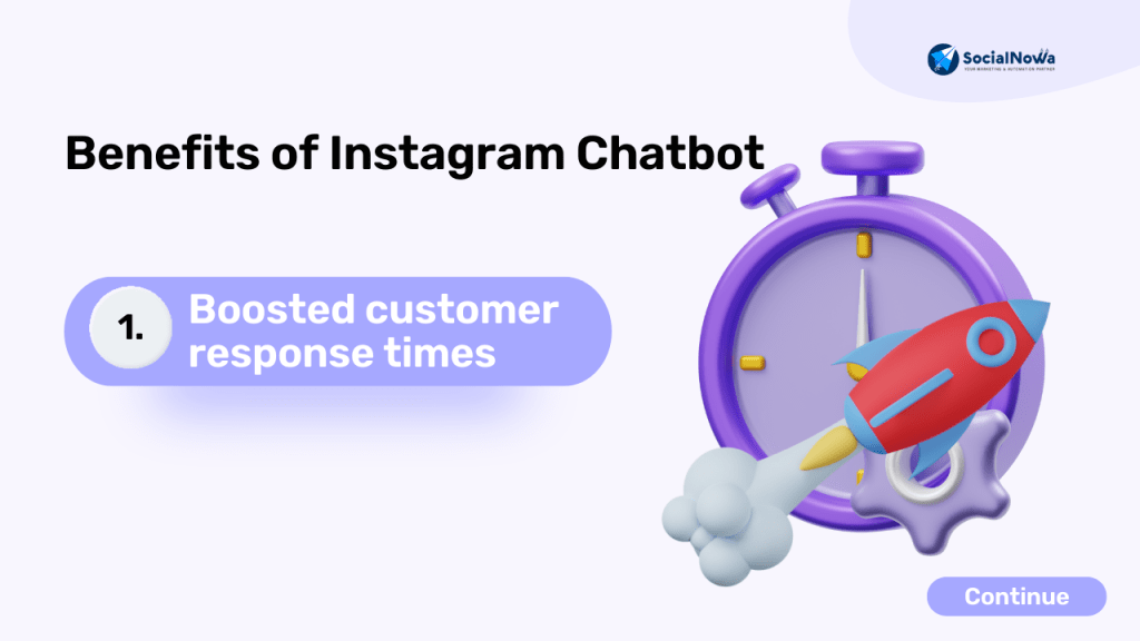 Boosted customer response times