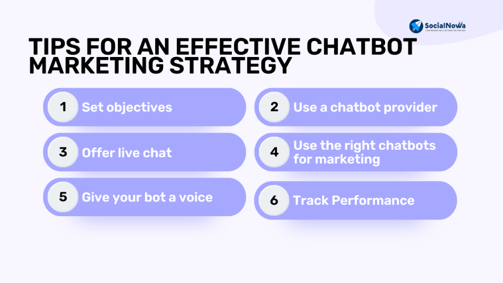 Tips for an effective chatbot marketing strategy