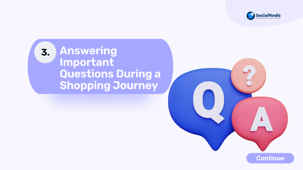 Answering Important Questions During a Shopping Journey