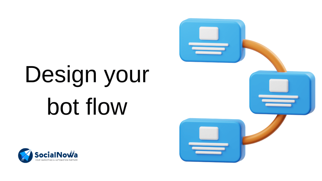 Design your bot flow