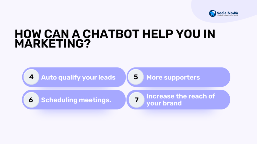 How Can A Chatbot Help You In Marketing?