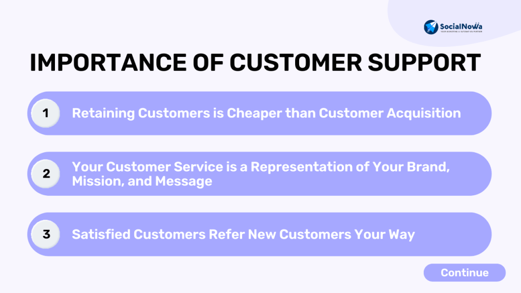 IMPORTANCE OF CUSTOMER SUPPORT