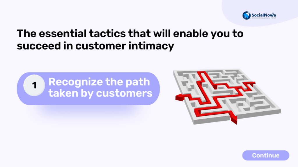 Recognize the path taken by customers