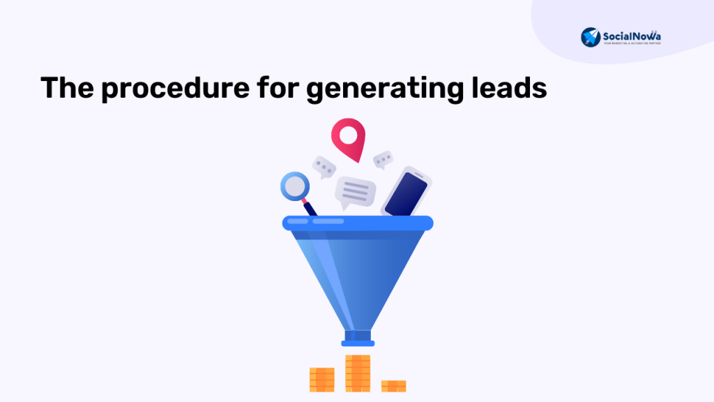 The procedure for generating leads