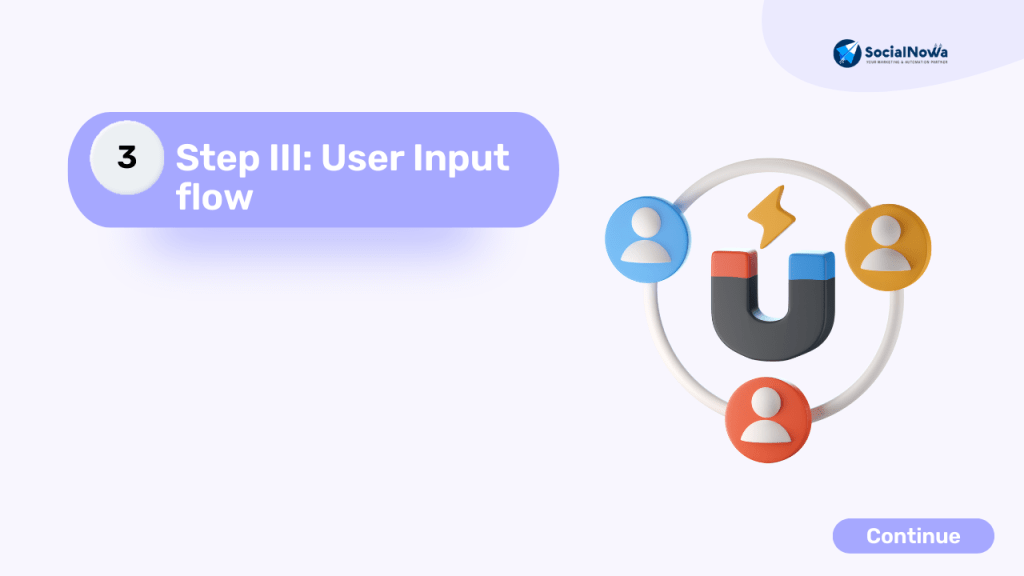  User Input flow