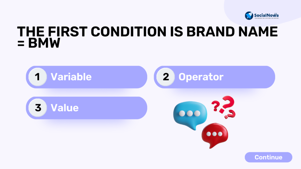 The first condition is Brand name = BMW